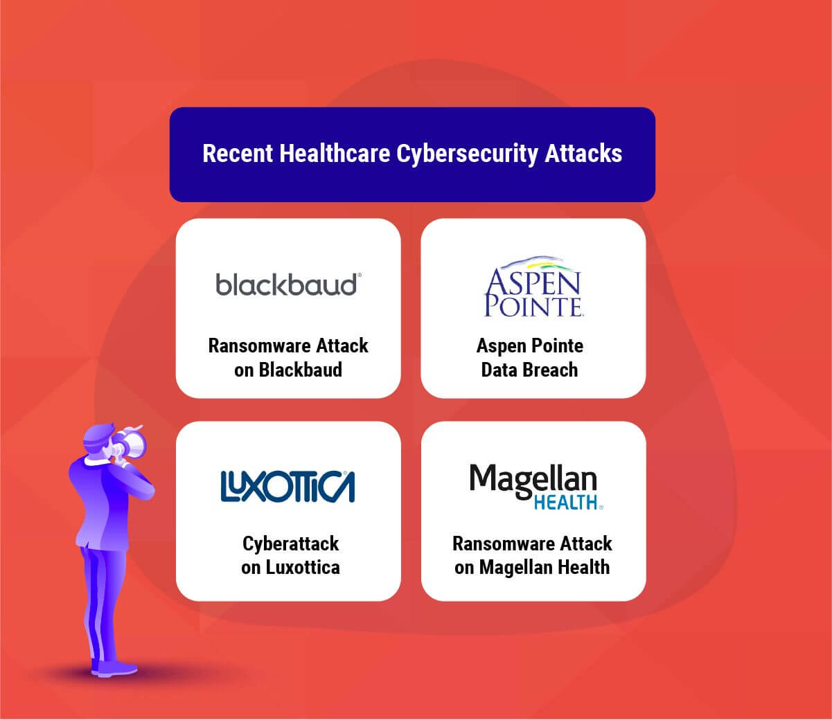 How Can Healthcare Enterprises Combat Cyber Crimes? (8 Measures)