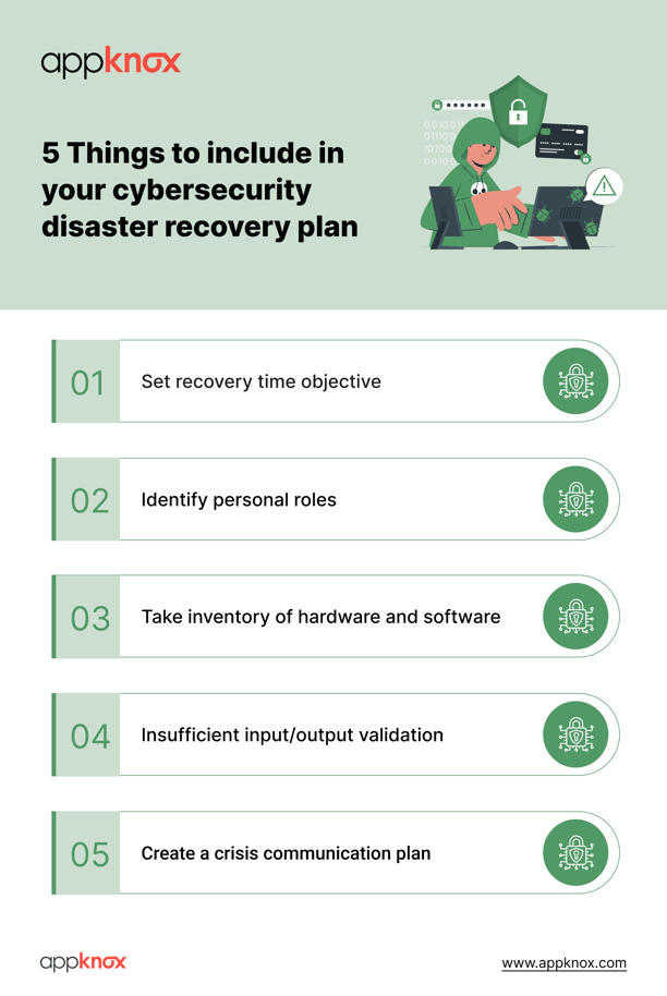 5 Things to Include in Your Cybersecurity Disaster Recovery Plan