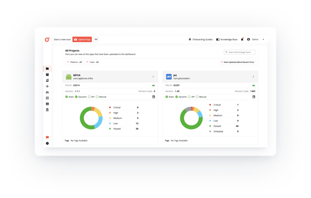 automated DAST platform 