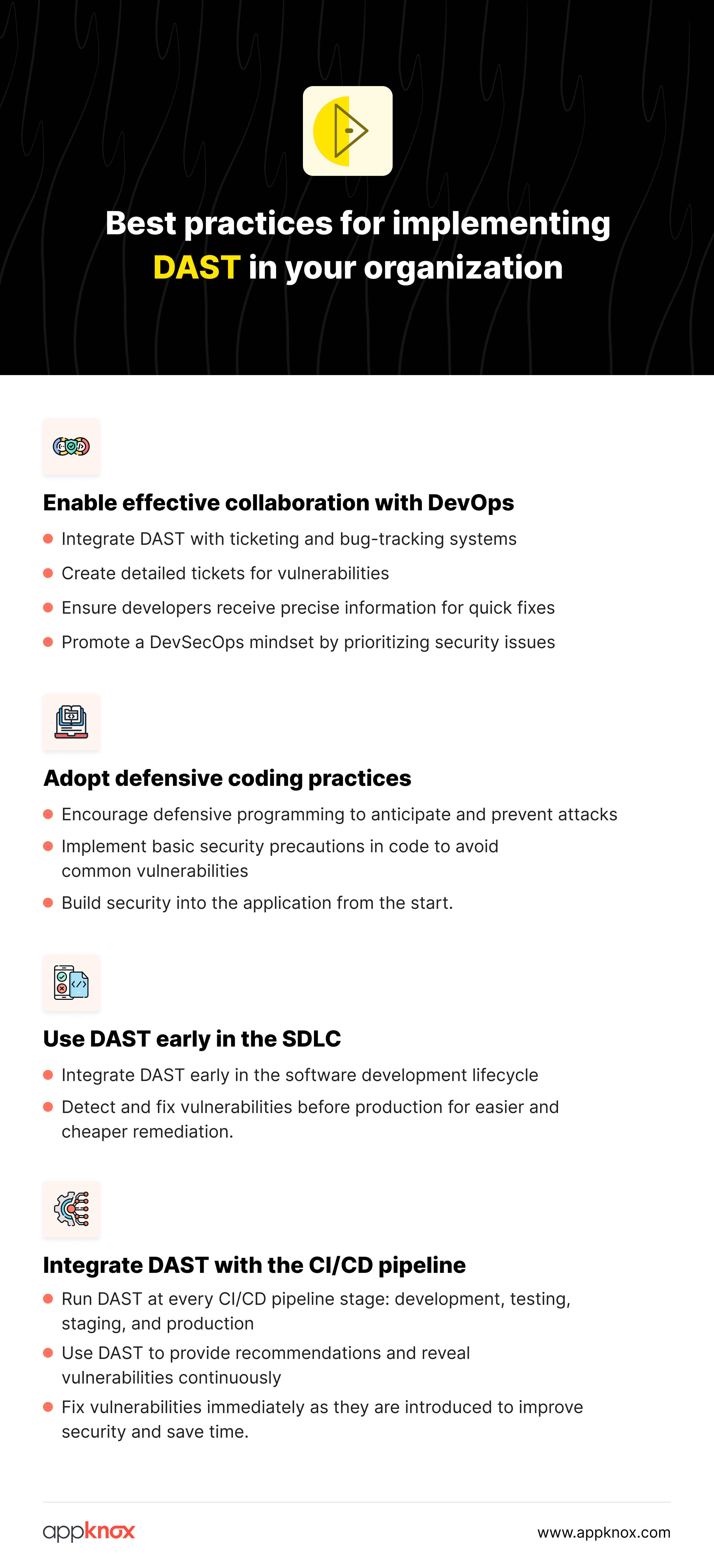 Best practices for implementing DAST in your organization