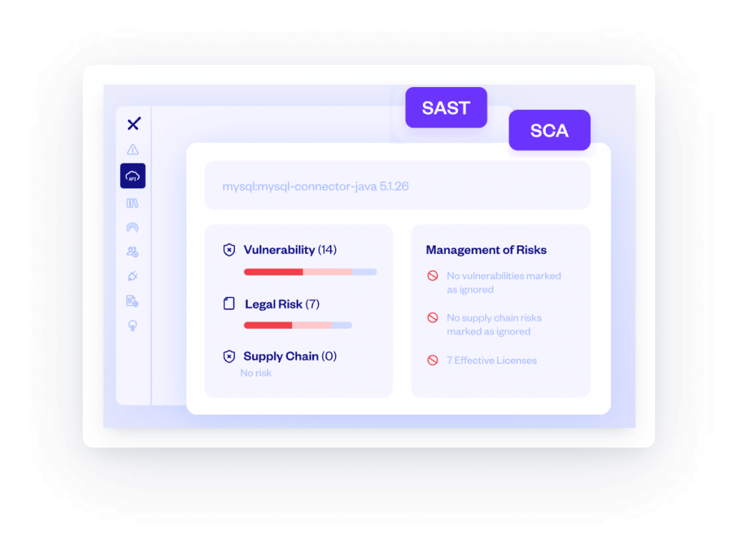 Checkmarx dashboard