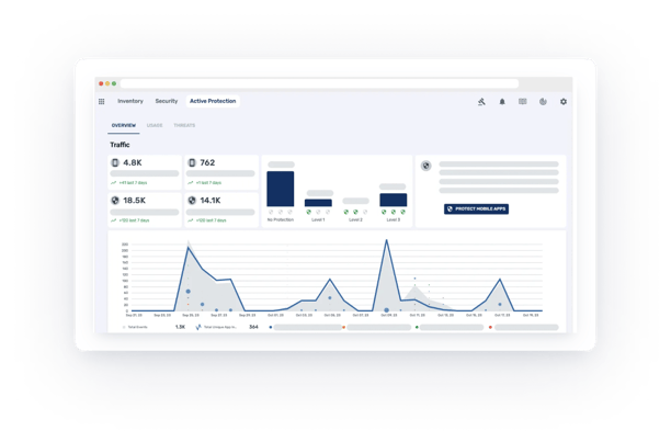 A screenshot of Data Theorem Mobile Secure's dashboard 