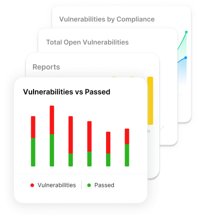 Ensure precision in vulnerability detection.