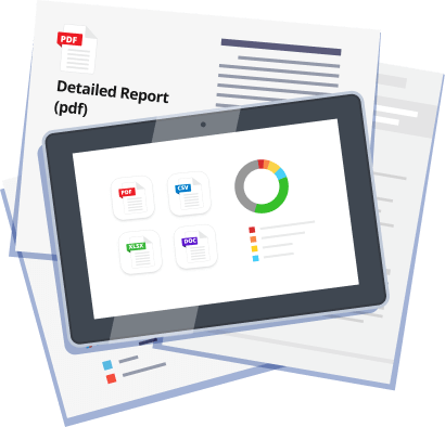 Generate tailored reports that align with your compliance needs