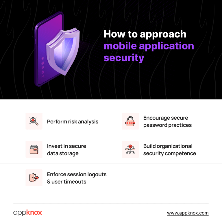 How to approach mobile app security