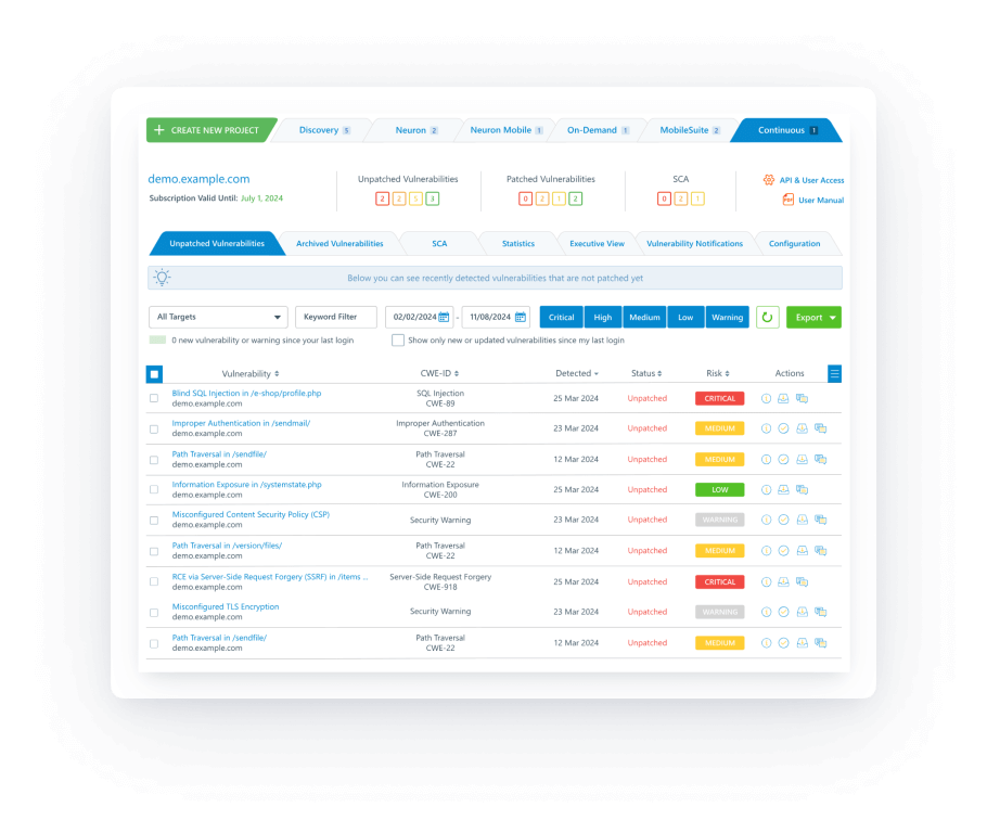 ImmuniWeb's dashboard