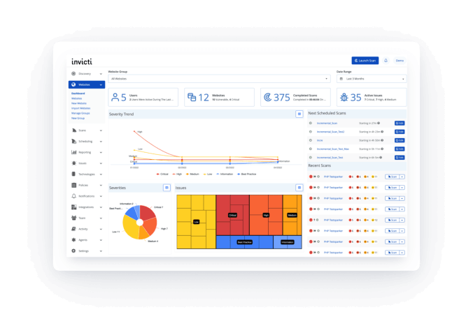 Invicti's dashboard