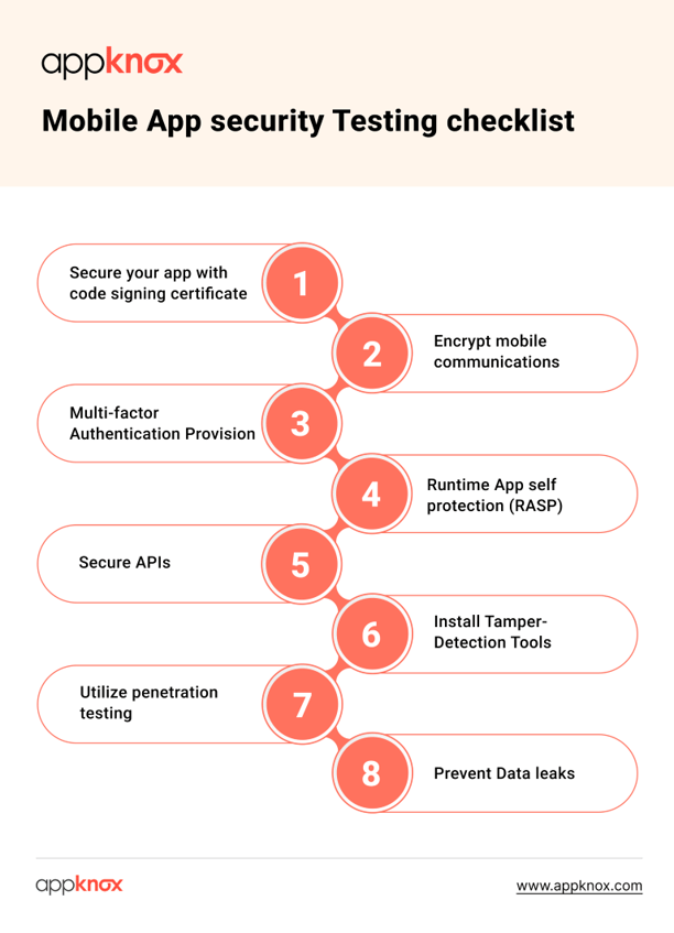 Mobile App security Testing checklist