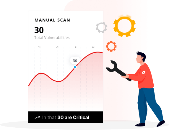 Reveal critical risks in your applications