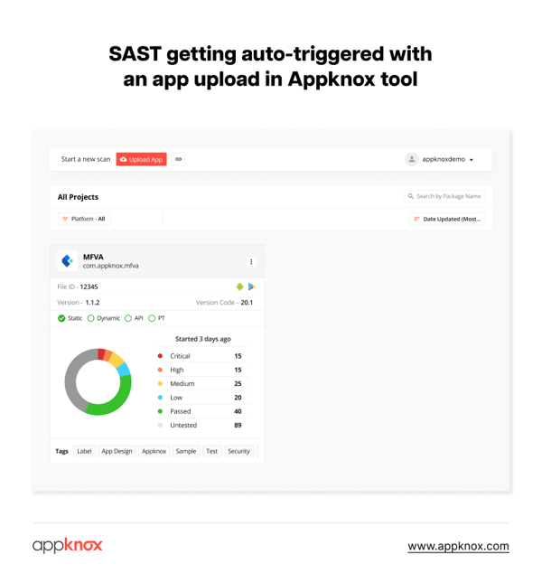 SAST getting auto-triggered with an app upload in Appknox tool-1